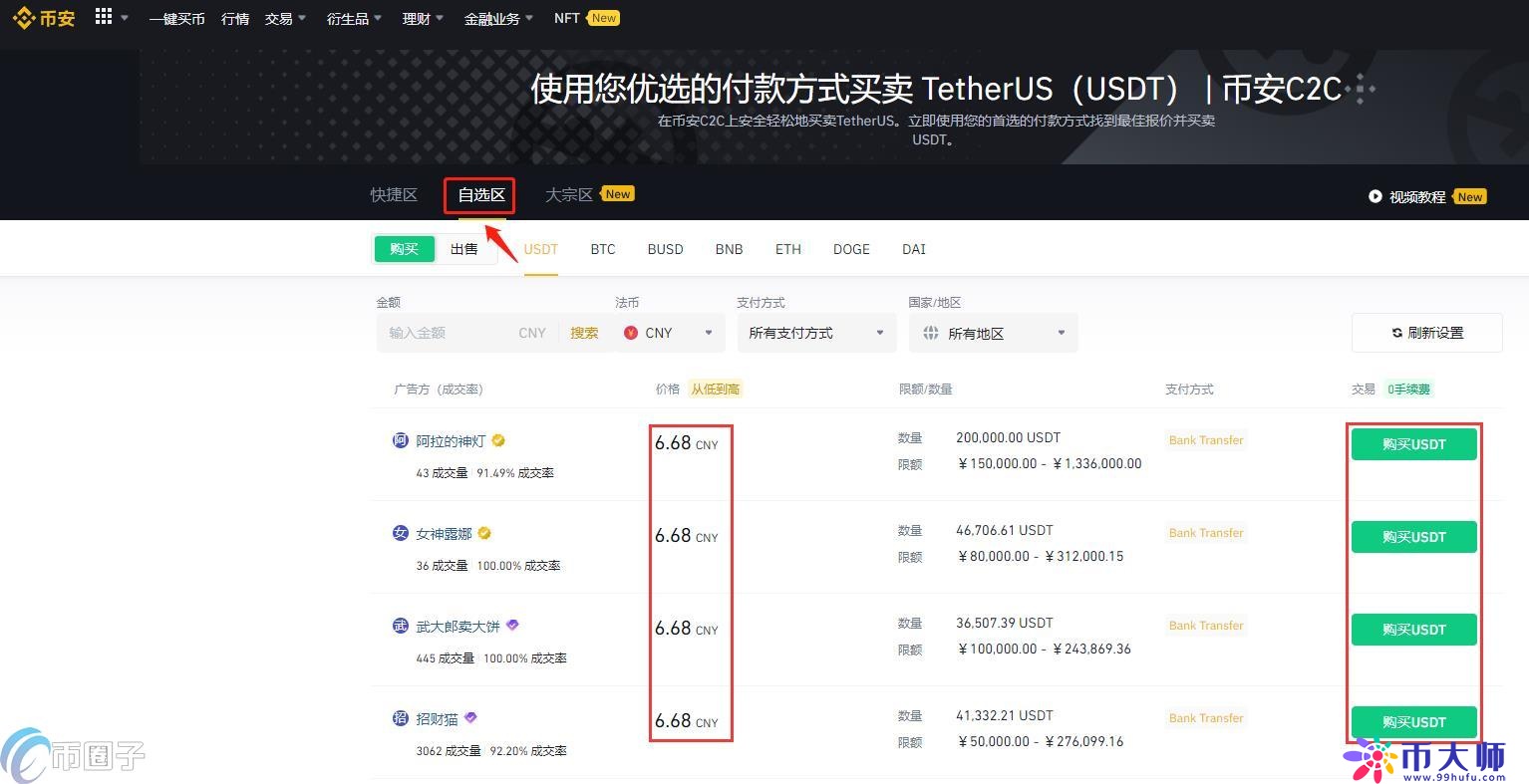 现在比特币怎么买？BTC比特币买入和交易教程图解